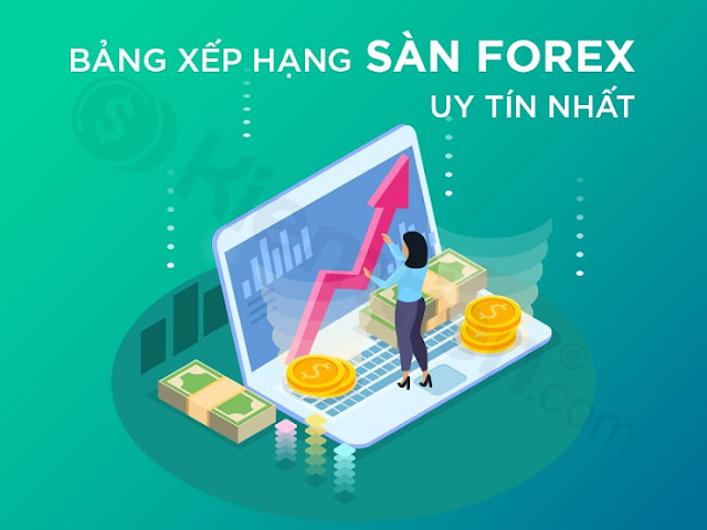 Bảng xếp hạng sàn forex uy tín