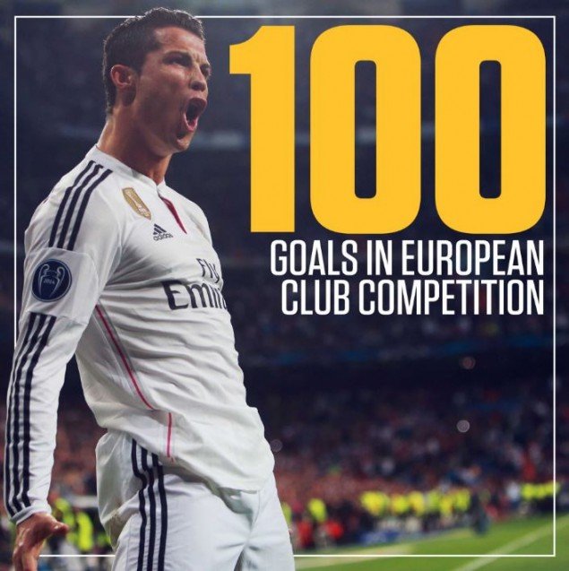 Βίντεο με τα 100 γκολ του Ronaldo στις Ευρωπαϊκές διοργανώσεις