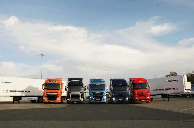Comparativos de caminhões europeus