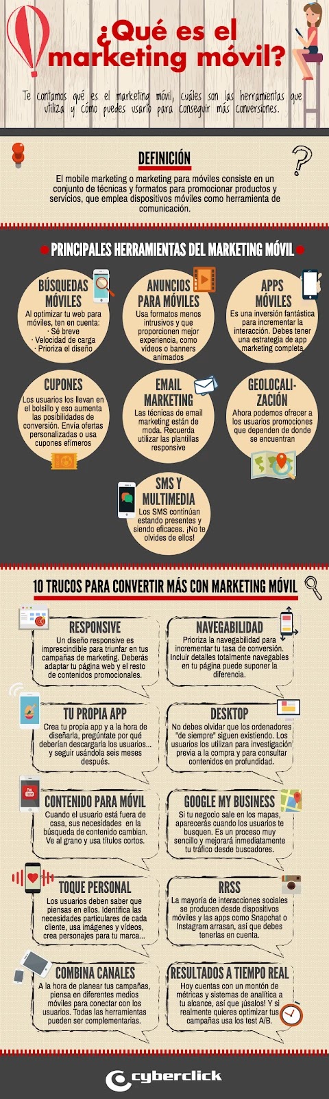 Infografía: Cómo promover tus productos en dispositivos móviles?