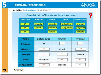 http://www.ceipjuanherreraalcausa.es/Recursosdidacticos/QUINTO/datos/01_Lengua/datos/rdi/U12/06.htm