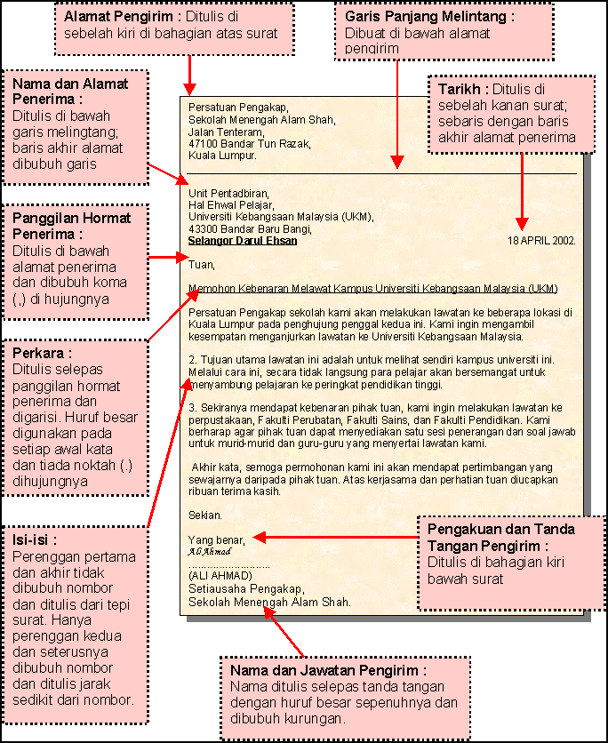 Contoh Karangan Bahasa Melayu Related Keywords - Contoh 