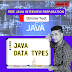 Master Java Data Types: 20 Essential MCQs to Test Your Skills!