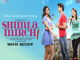 Download Shimla Mirchi (2020) in 1080p