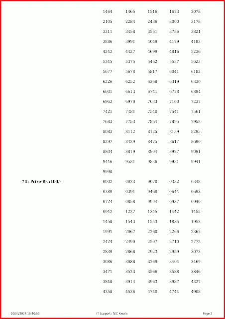 ff-89-live-fifty-fifty-lottery-result-today-kerala-lotteries-results-20-03-2024-keralalottery.info_page-0002