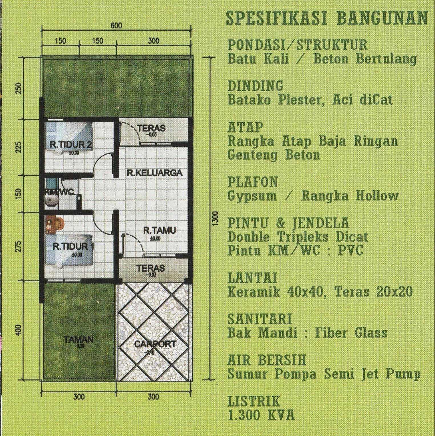 Desain Bangunan Rumah Type 36 78