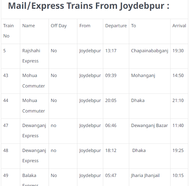 dhaka to joydebpur train schedule 2023