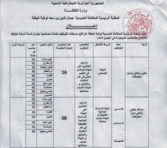 مسابقات توظيف 86 منصب في المكتبة الرئيسية للمطالعة العمومية الجلفة أكتوبر 2013