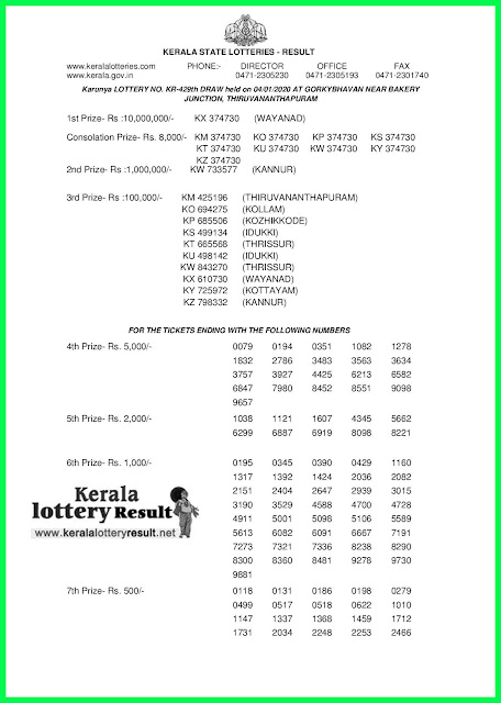 Kerala Lottery Result 04-01-2020 Karunya KR-429 (keralalotteryresult.net)-