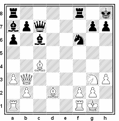 Posición de la partida de ajedrez D. Seigrist - Isakas Vistaneckis (Correspondencia, 1968)