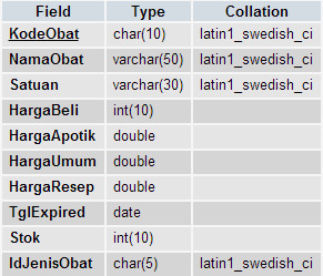 Export Data Ke Excel VB6