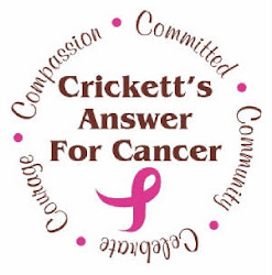 Cricketts Answer For Cancer