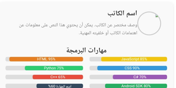 اضافة صندوق تعريف الكاتب لمدونات بلوجر بشكل احترافي 