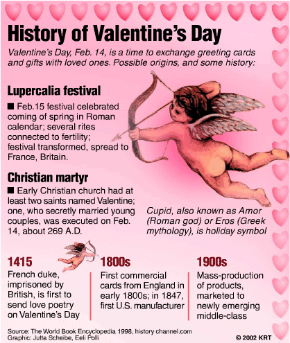 learn it the dark origins of valentine s day valentine s day wasn t ...