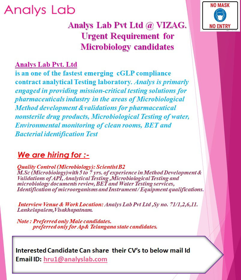 Job Availables,Analys Lab Pvt Ltd  Job Vacancy For MSc Microbiology