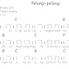 Chord Piano Lagu Anak Pelangi
