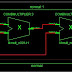 What is pipelining? Explanation with a simple example in VHDL.