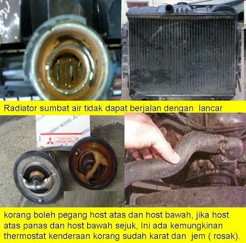 gambar termostat radiator kereta
