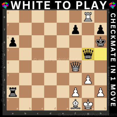 Conquer Chess Puzzles: Checkmate in One Move