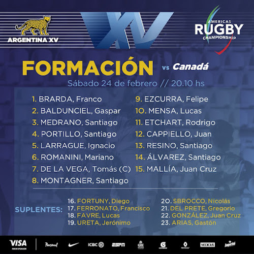 Formación de Argentina XV ante Canadá en Jujuy #ARC2018