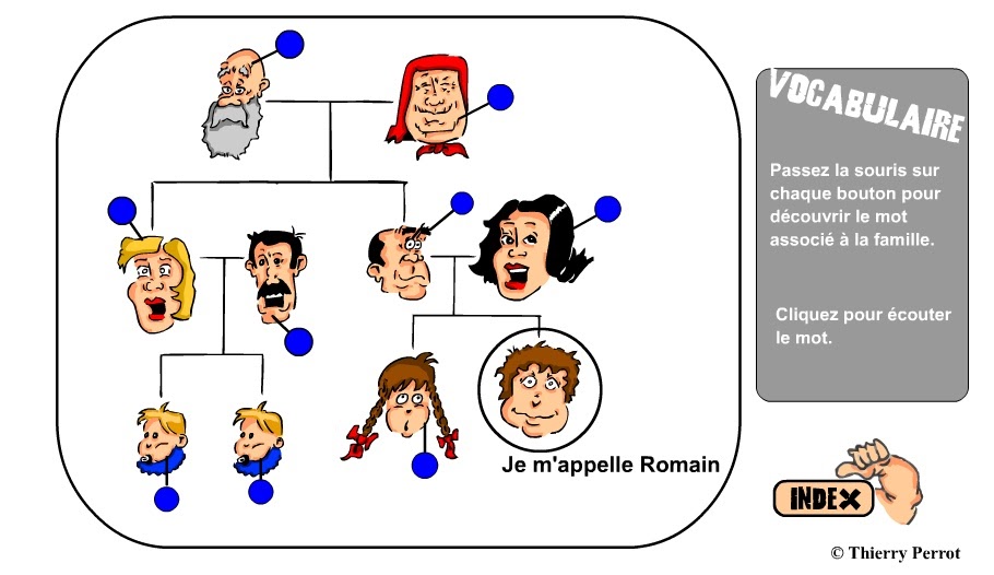 Resultado de imagen de lexiquefle famille