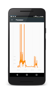 تحميل تطبيق PowerLine On screen battery, signal, data lines 5.1.apk