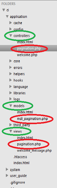 Ajax Pagination in Codeigniter