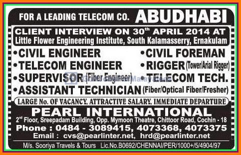 Leading Telecom company Jobs for Abudhabi