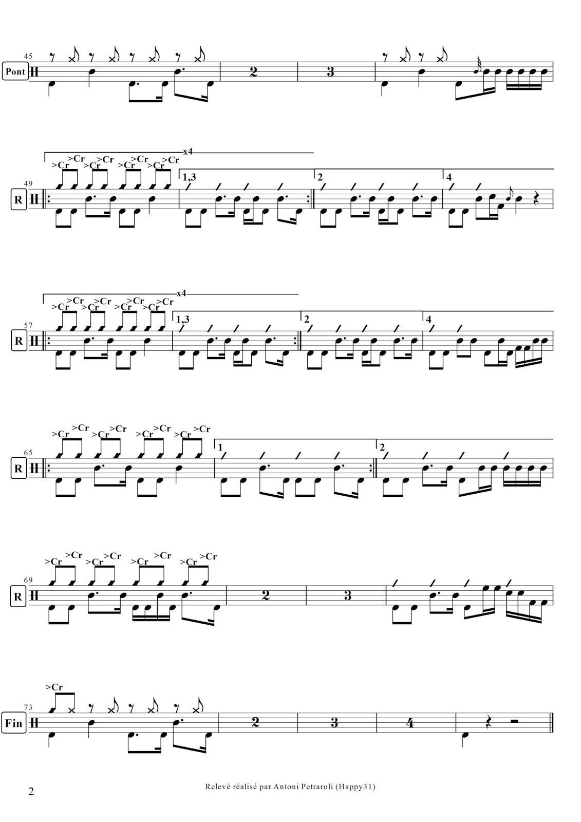 Tablatures guitare et basse prêtes à imprimerBruno Tauzin