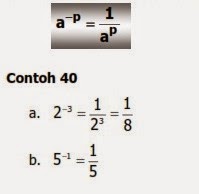 bilangan berpangkat negatif
