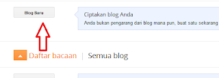 Mudahnya Membuat Situs Sendiri dengan Blogspot