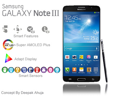 Samsung Galaxy Note 3