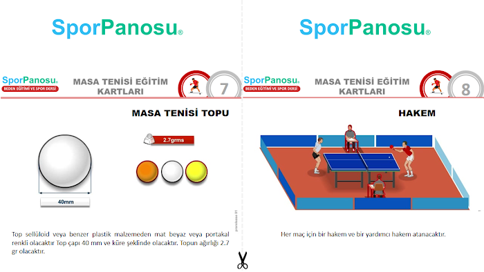 MASA TENİSİ EĞİTİM KARTLARI