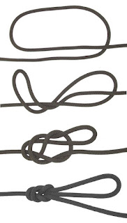 figure 8 knots