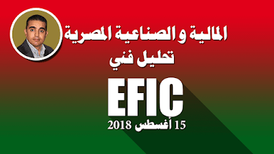 المالية والصناعية المصرية EFIC تحليل فني 15082018