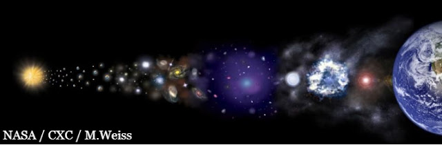 sebelum-big-bang-adalah-inflasi-kosmik-informasi-astronomi