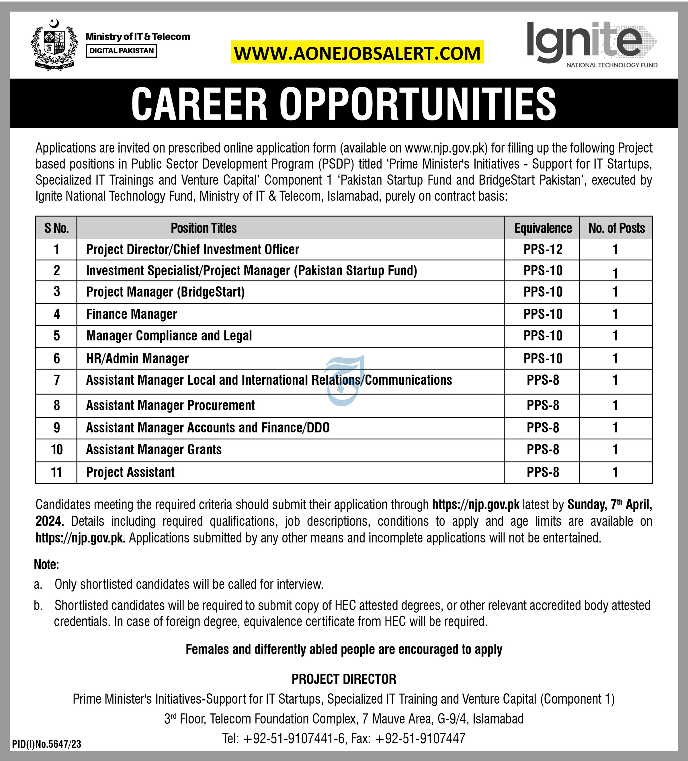 Ministry of IT & Telecom Jobs 2024