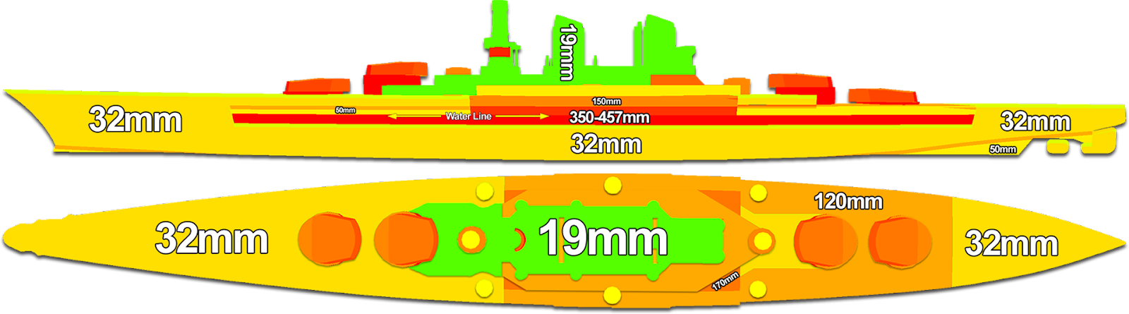 Image of Ruggiero di Lauria ship strength