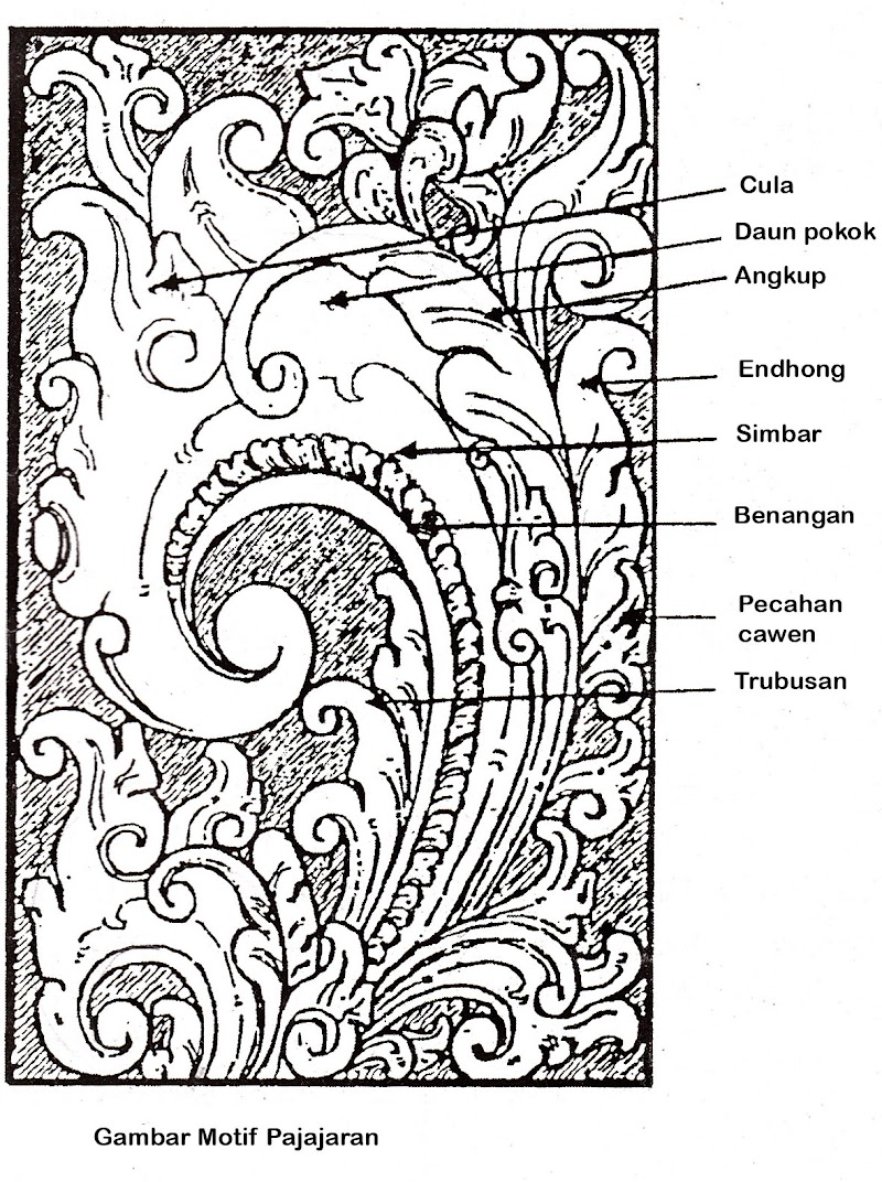 Trend Terpopuler 16+ Motif Ragam Hias Disebut Juga... Bentuk Lukisan Ornamen Ukiran