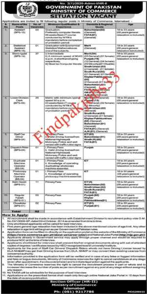 Ministry of Commerce (MOC) Islamabad Jobs 2022