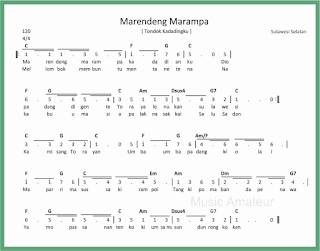 not angka lagu marendeng marampa lagu daerah sulawesi selatan