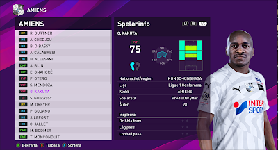 PES 2020 Faces Gael Kakuta by Random Facemaker