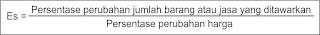 Elastisitas Permintaan dan Penawaran - Pengertian, Macam, dan Faktor yang Mempengaruhinya