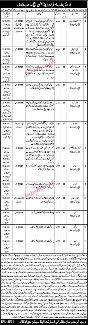 district-session-courts-okara-jobs-2021-download-application-form