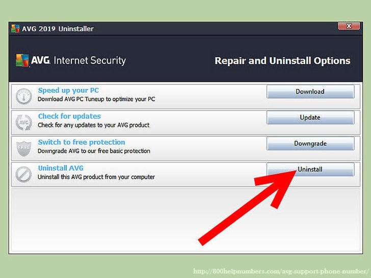 AVG Support Phone Number