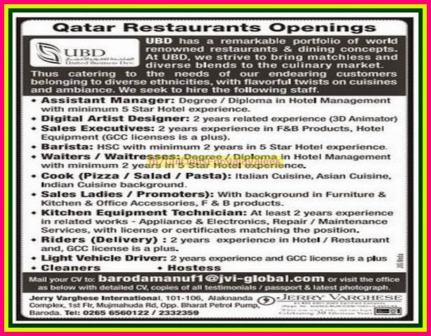 UBD Qatar Restaurants Job Openings