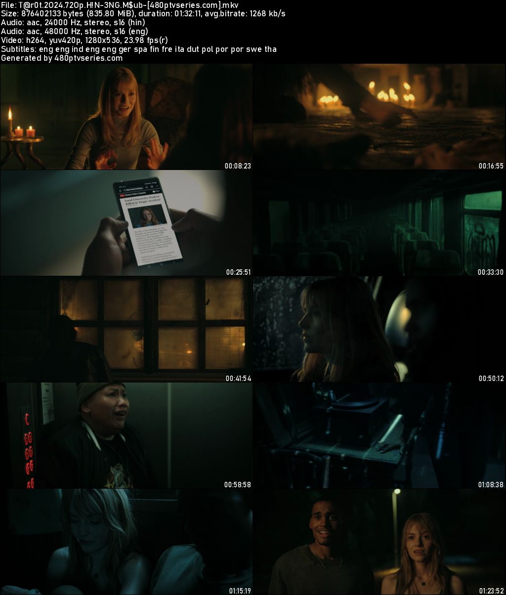Watch Online Free Tarot (2024) Full Hindi Dual Audio Movie Download 480p 720p Web-DL