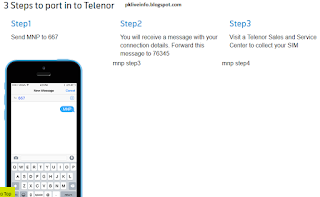 How to convert my Number to Telenor