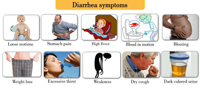 Diarrheal Diseases