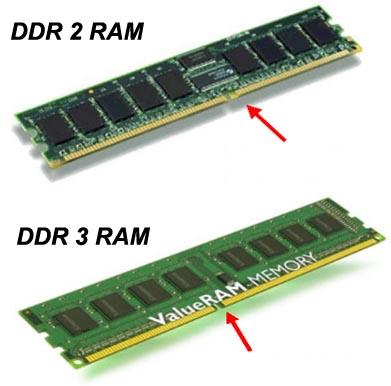 DDR3